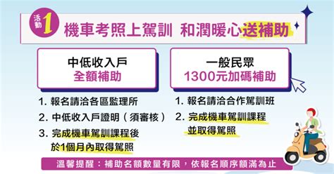 轉知 交通部公路總局與和潤企業股份有限公司合作辦理 「機車駕訓道路安全宣導計畫」