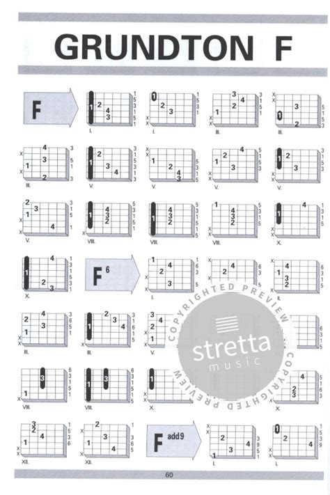 Grifftabelle F R Gitarre Im Stretta Noten Shop Kaufen