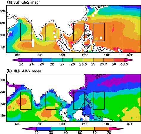 Climatological Mean Jjas A Sst °c And B Mixed Layer Depth M The