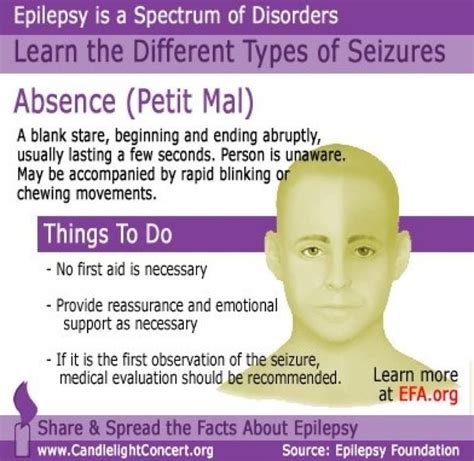 Nocturnal epilepsy causes - dropQas