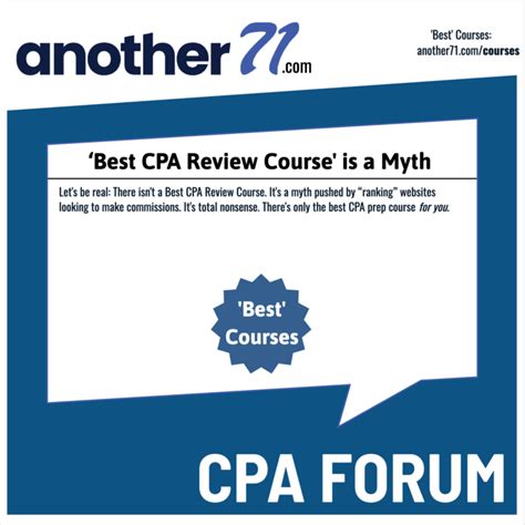 Best Cpa Review Courses Things Best Cpa Prep Course