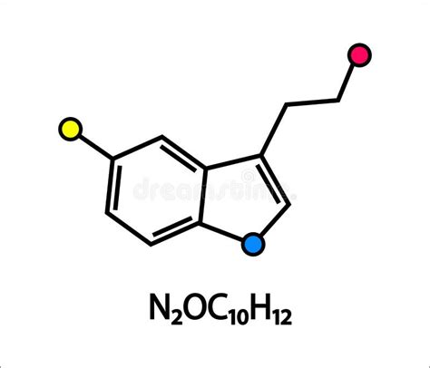 La F Rmula Qu Mica De La Serotonina Vector Ilustraci N Del Vector