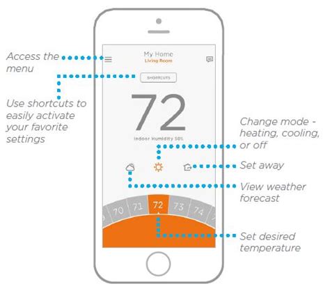 Honeywell Rch Lyric Round Wifi Thermostat User Guide