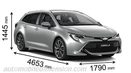 acidité École primaire kapok toyota corolla touring sports hybride Jouer aux échecs transfert ...