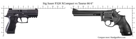 Sig Sauer P320 Xcompact Vs Taurus 66 6 Size Comparison Handgun Hero