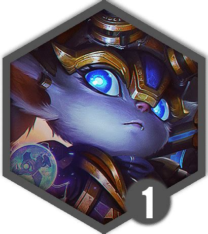 Tft Set Guide De La Composition Super Ado Lanceuse De Sort Gamosaurus