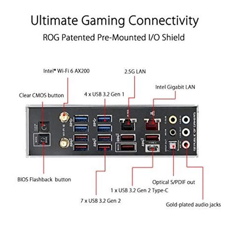 Compatible Memory With Asus Rog Crosshair Viii Dark Hero Pangoly