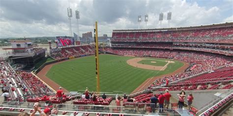 Cincinnati Reds Ballpark Map