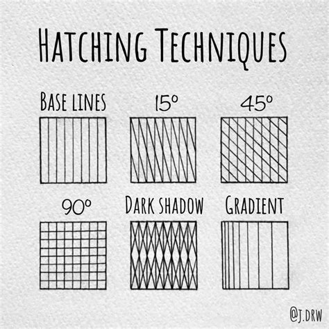 Hatching Techniques | Art drawings sketches simple, Cute patterns ...