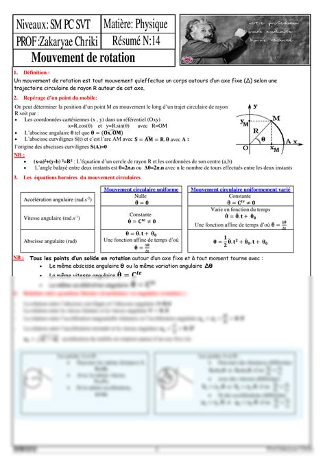 Solution Cours Le Mouvement De Rotation Dun Solide Autour Dun Axe Fixe