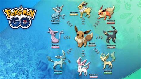 Pokémon Eevee diventa d acciaio grazie alla nuova evoluzione creata da