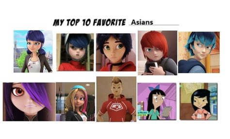 Top 10 favourite Asian characters in cartoons | Fandom