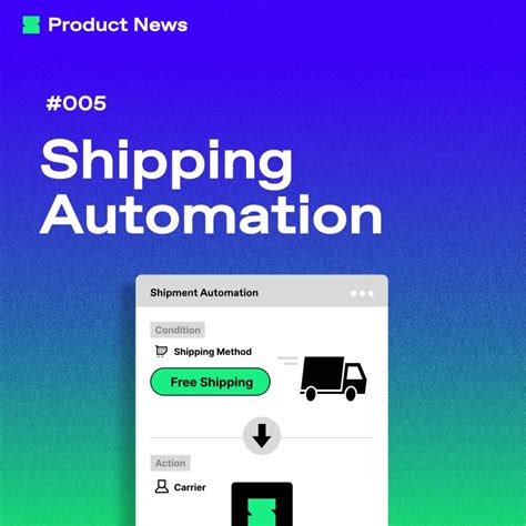 Unlock More Productivity With Streamlined Shipping Automation