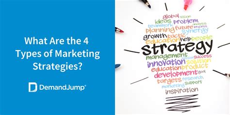 What Are The 4 Types Of Marketing Strategies