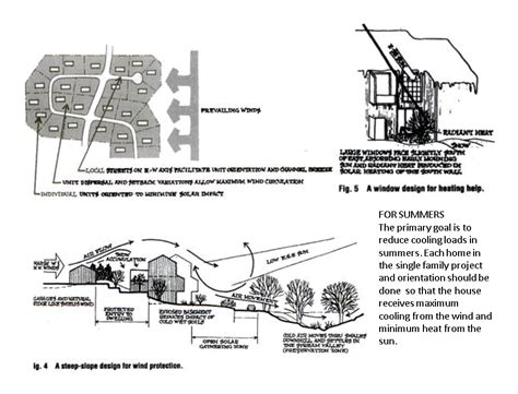 Building orientation in PPT | Download CAD free (8.26 MB) | Bibliocad