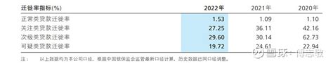 招商银行暴雷了？ 今天 招商银行 出年报，结果市场放量下跌，收盘跌了 219，全天成交了2342亿，很多粉丝朋友盘中就问我，招商银行