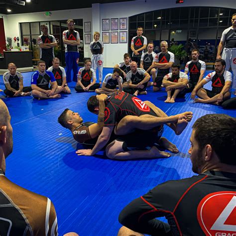 Discover The 5 Benefits Of Jiu Jitsu At Gracie Barra New Mexico