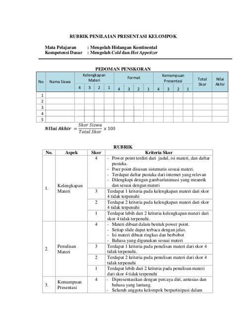 Contoh Penilaian Kinerja Karyawan Qlerofriends