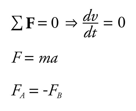 Newtons Laws Of Motion Photograph By Science Photo Library Pixels