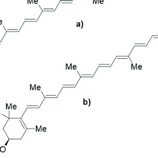 The chemical structures of (a) violaxanthin and (b) zeaxanthin ...