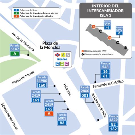 Cambios en las cabeceras de las líneas de autobús en Moncloa Zona