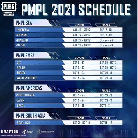 PUBG Mobile Pro League PMPL Season 2 2021 Americas Schedule Prize