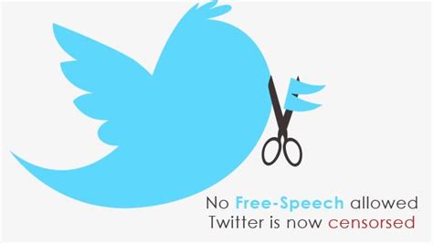 Is Leaked List Of “shadow Banned” Twitter Users Proof Of Targeted