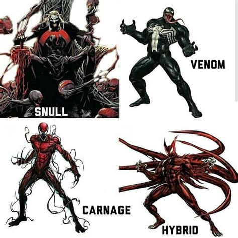 Pin By Rajesh Venom On Venom Marvel Villains Marvel Superheroes