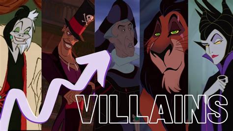 Ranking Disney Villains Tier List Whale Pod Youtube