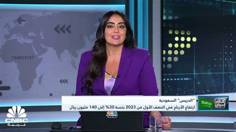 نائب رئيس مجلس الإدارة ورئيس اللجنة التنفيذية لشركة الدريس لـ Cnbc