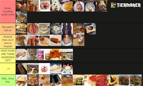 Cursed Food Tier List (Community Rankings) - TierMaker