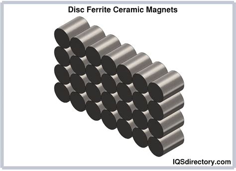 Ceramic Magnets Types Uses Features And Benefits