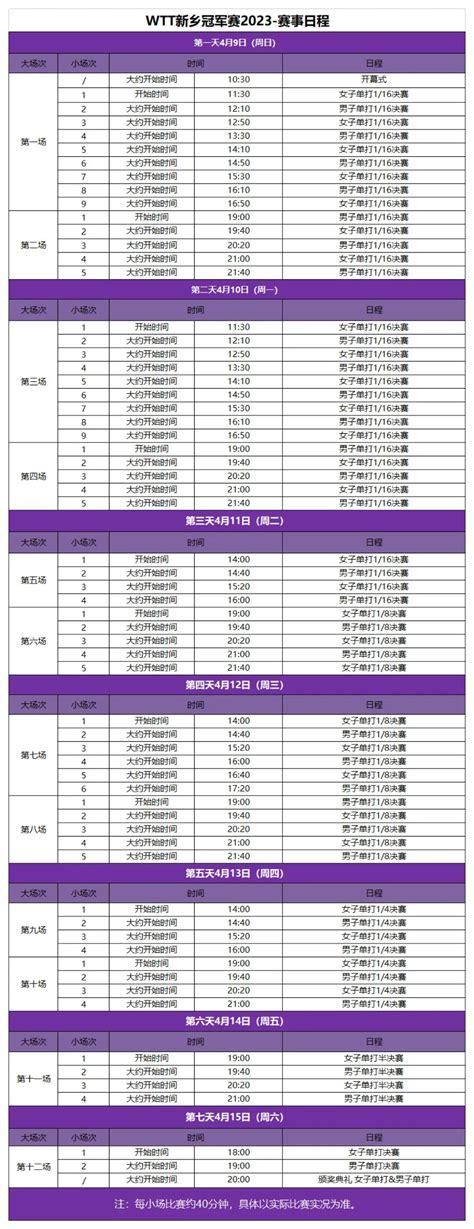 Wtt新乡冠军赛2023赛事日程汇总最新 深圳之窗