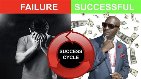 How To Become Successful At Anything Tony Robbins Success Cycle