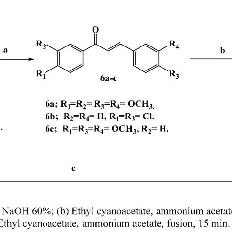 Scheme 1 Synthesis Of Acetylated Chalcone Derivatives 4a F Download Scientific Diagram