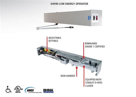 Stanley Automatic Door Opener Wiring Diagram 4k Wallpapers Review