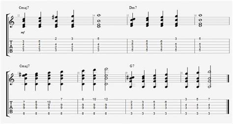 Jazz Chord Essentials Shell Voicings With Jens Larsen Guitar Lessons