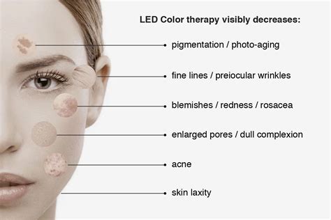 Led Light Therapy Can Transform Your Skin Industry News News Shanghai Sigma High Tech Co