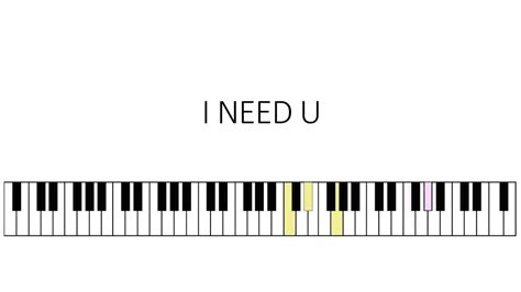 A Piano Keyboard With The Words I Need U On It