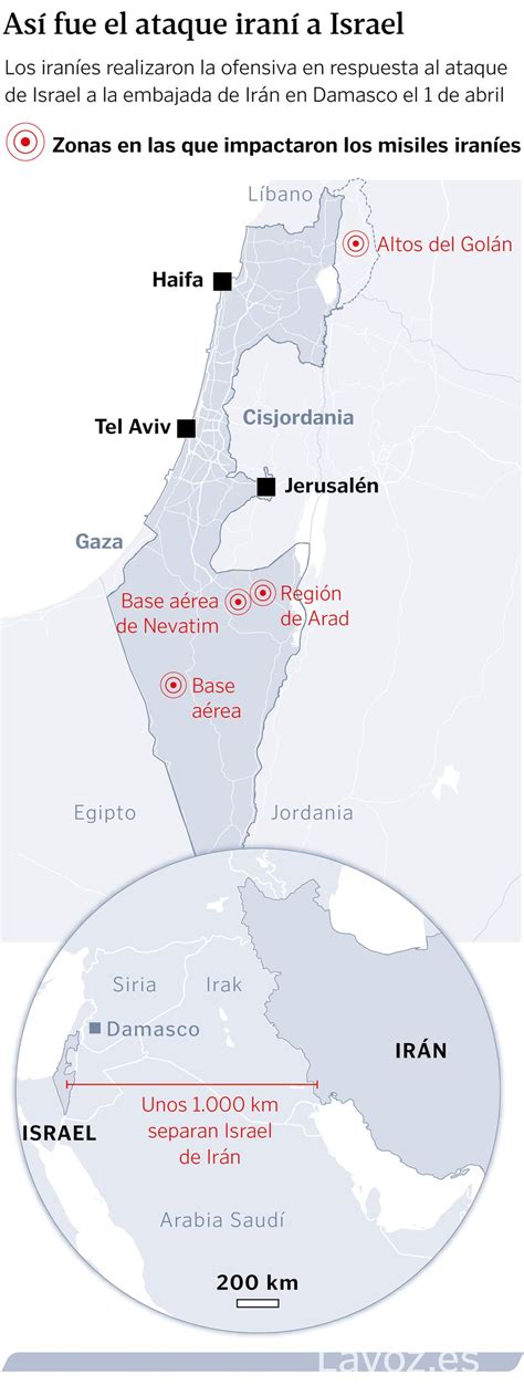 Israel y sus aliados neutralizan el ataque de Irán que será más