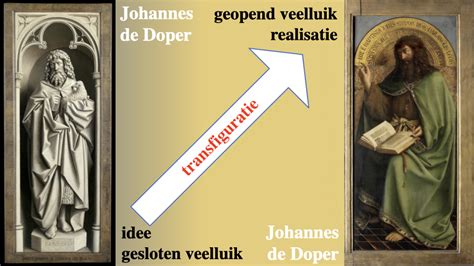 De Johannes Mens Het Nieuwe Jeruzalem In Jezelf Innerlijk