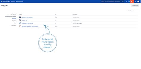 Categories For Bitbucket Version History Atlassian Marketplace