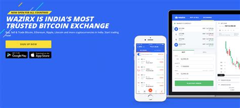 Wazirx Exchange Review Features Trading Fees More