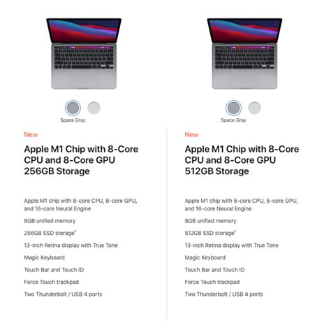 2020 MacBook Pro With M1 Announced Features Specs Price Release