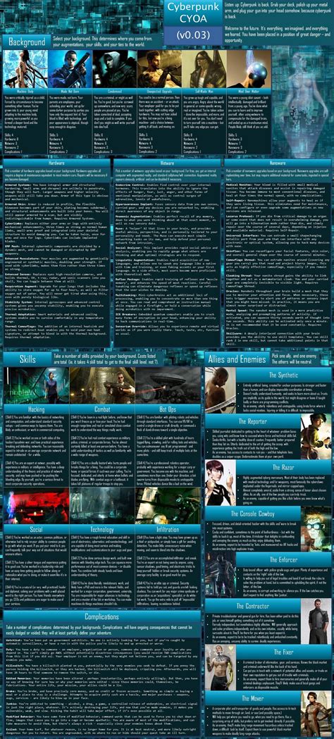 Cyberpunk Cyoa V003 Repost Rmakeyourchoice