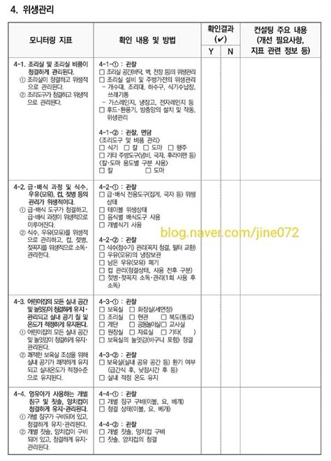 2021년 부모모니터링 서식체크리스트 네이버 블로그