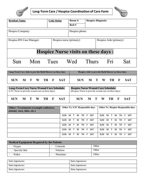 Missouri Long Term Care Hospice Coordination Of Care Form Fill Out