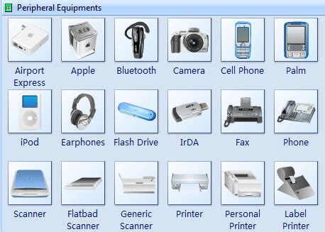 Physical Network Diagram Complete Guide | EdrawMax