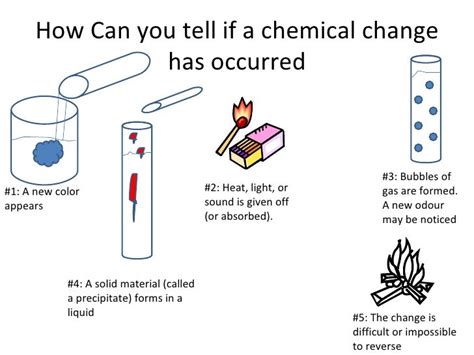 Josh physical + chemical change