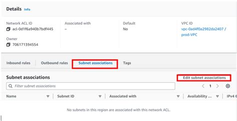 Understanding Aws Acl Access Control Lists Controlling Subnet Traffic